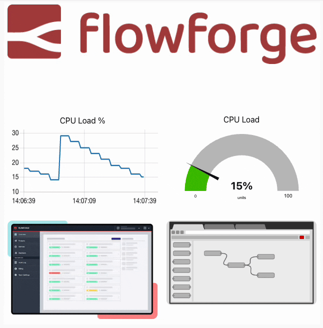 The dashboard showing our images alongside other standard elements The dashboard showing our images alongside other standard elements